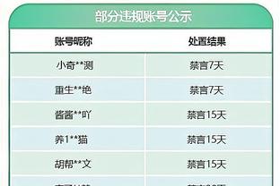 欧冠小组赛一去不复返！你看球生涯中，欧冠最激烈“死亡之组”是？