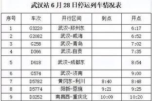 足球报：U17女足国家队迎来洋帅，将在4月争夺世青赛资格